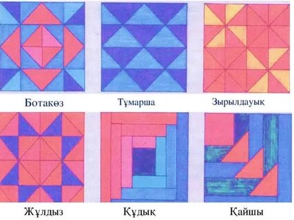 Лесбиянкалар қандай көрінеді?