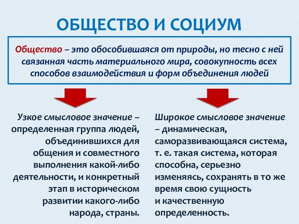 Отличие социума от общества. Общество и СОЦИУМ разница. Понятие СОЦИУМ. СОЦИУМ определение. Влияние общества на школу