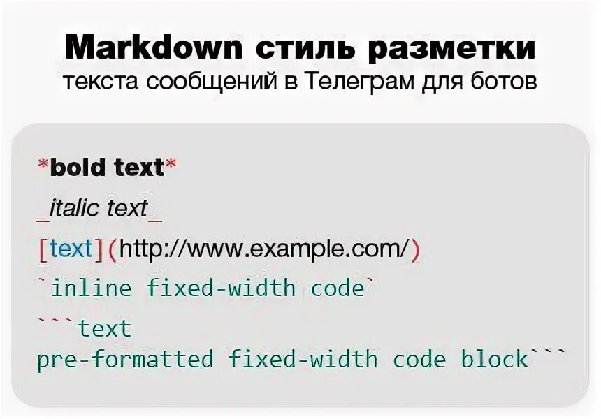 Как подчеркнуть текст в телеграмме. Форматирование текста в телеграмме. разметка в телеграмме. markdown форматирование текста. форматирование в телеграмме.
