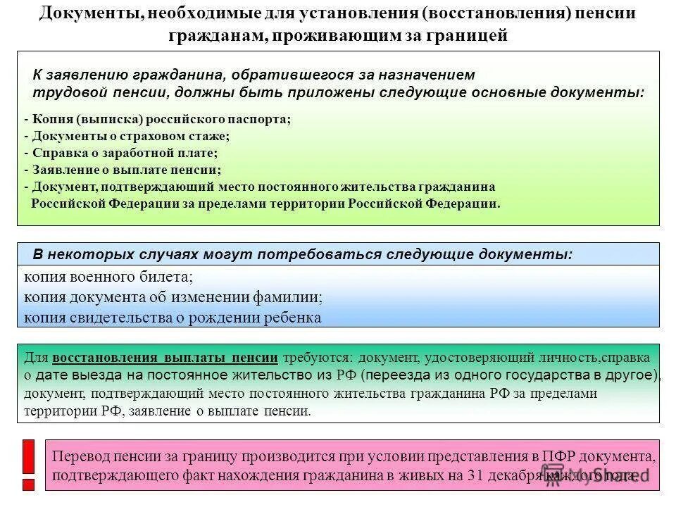 Компенсация российским гражданам. Перечень документов для пенсии. Документы для оформления пенсии. Перечень документов для получения пенсии. Документы для назначения страховой пенсии.