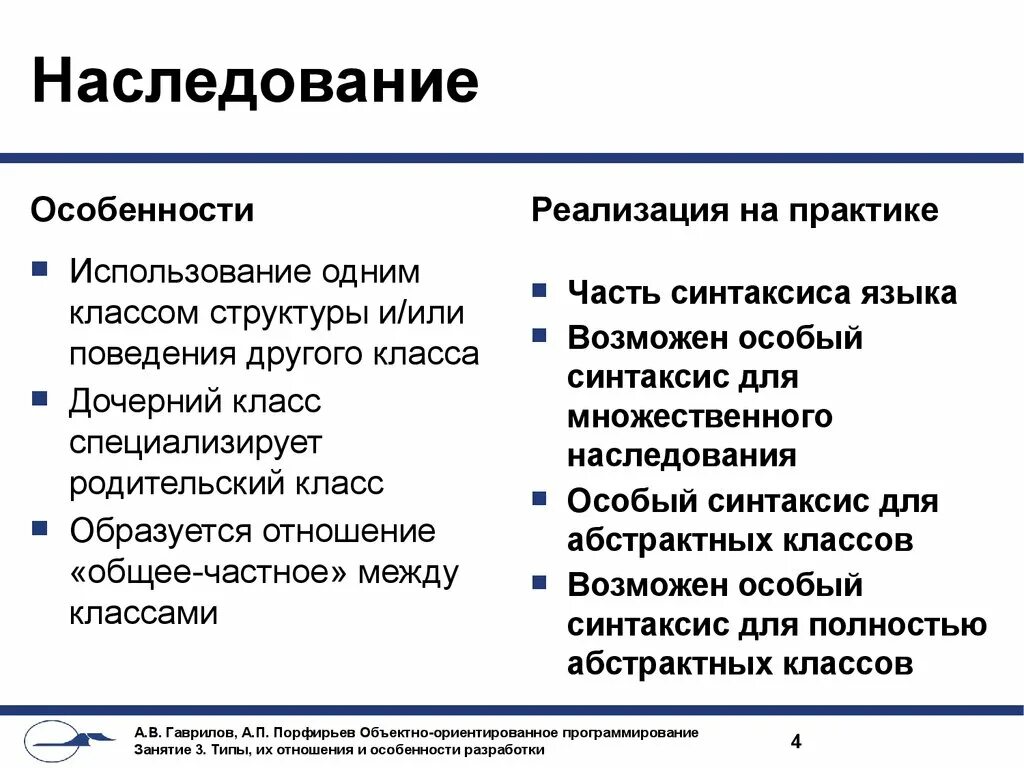 Наследование c