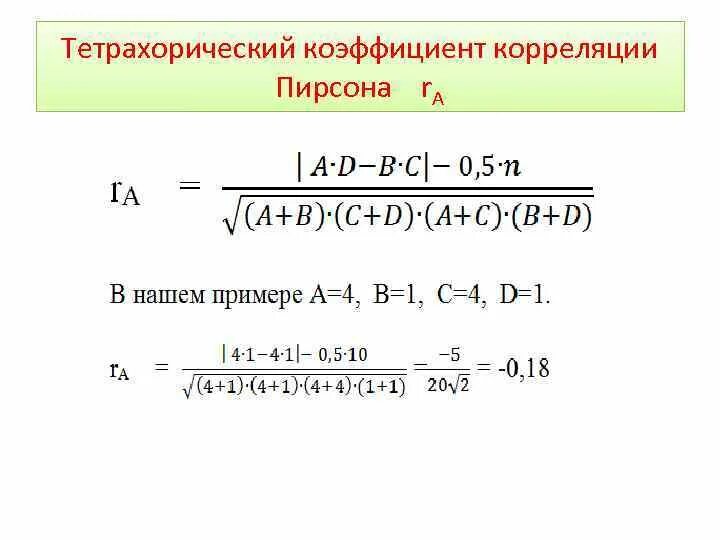 Рассчитайте коэффициент корреляции пирсона. Рассчитайте коэффициент корреляции пирсона