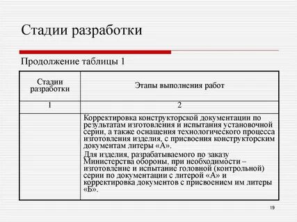 Присвоение литеров