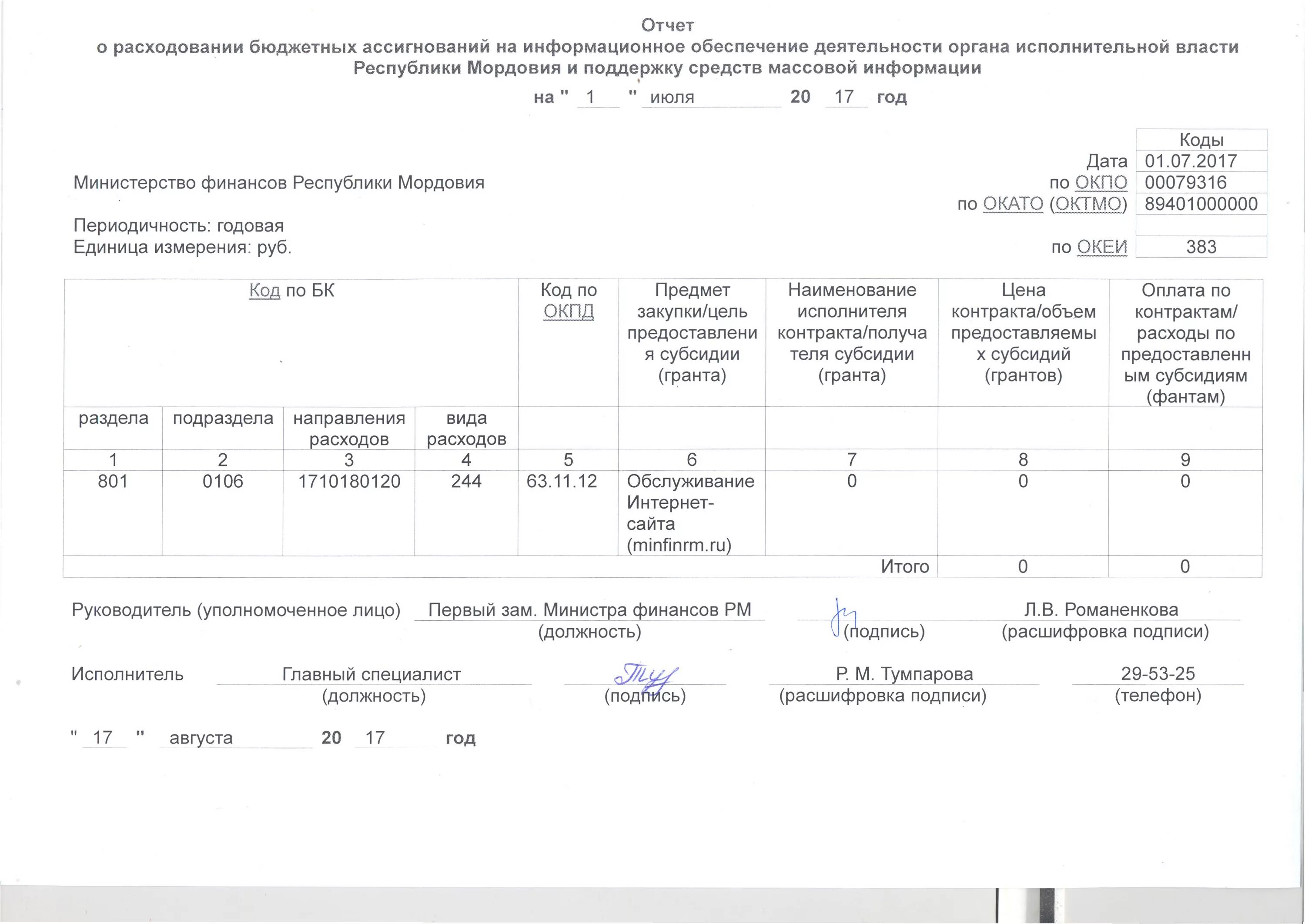 Виды расходов бюджетных ассигнований. Виды расходов бюджетных ассигнований