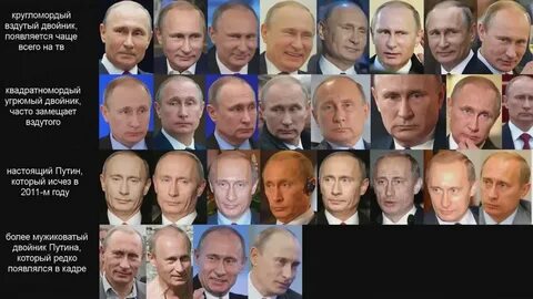 Типы личности президентов