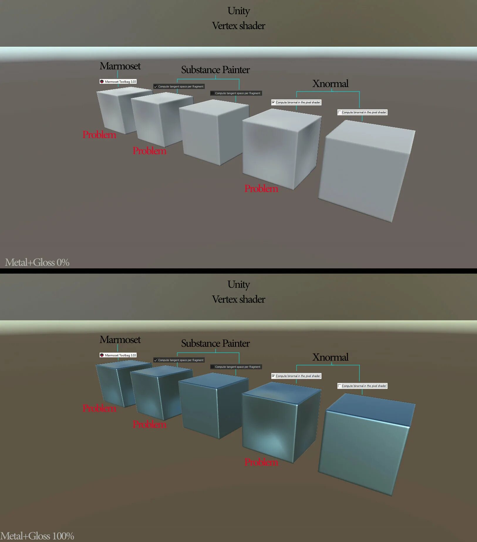 Fragment shader. Unity paint shader. анизотропный шейдер. unity или unlit shader. mass в юнити.