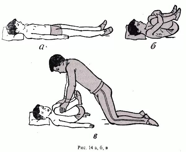 Дыхательные упражнения при кашле. Упражнения при бронхите у детей. Дыхательная гимнастика для отхождения мокроты у взрослых. Дыхательная гимнастика для отходдения мркрриы. Специальные физические упражнения при трахеобронхите.