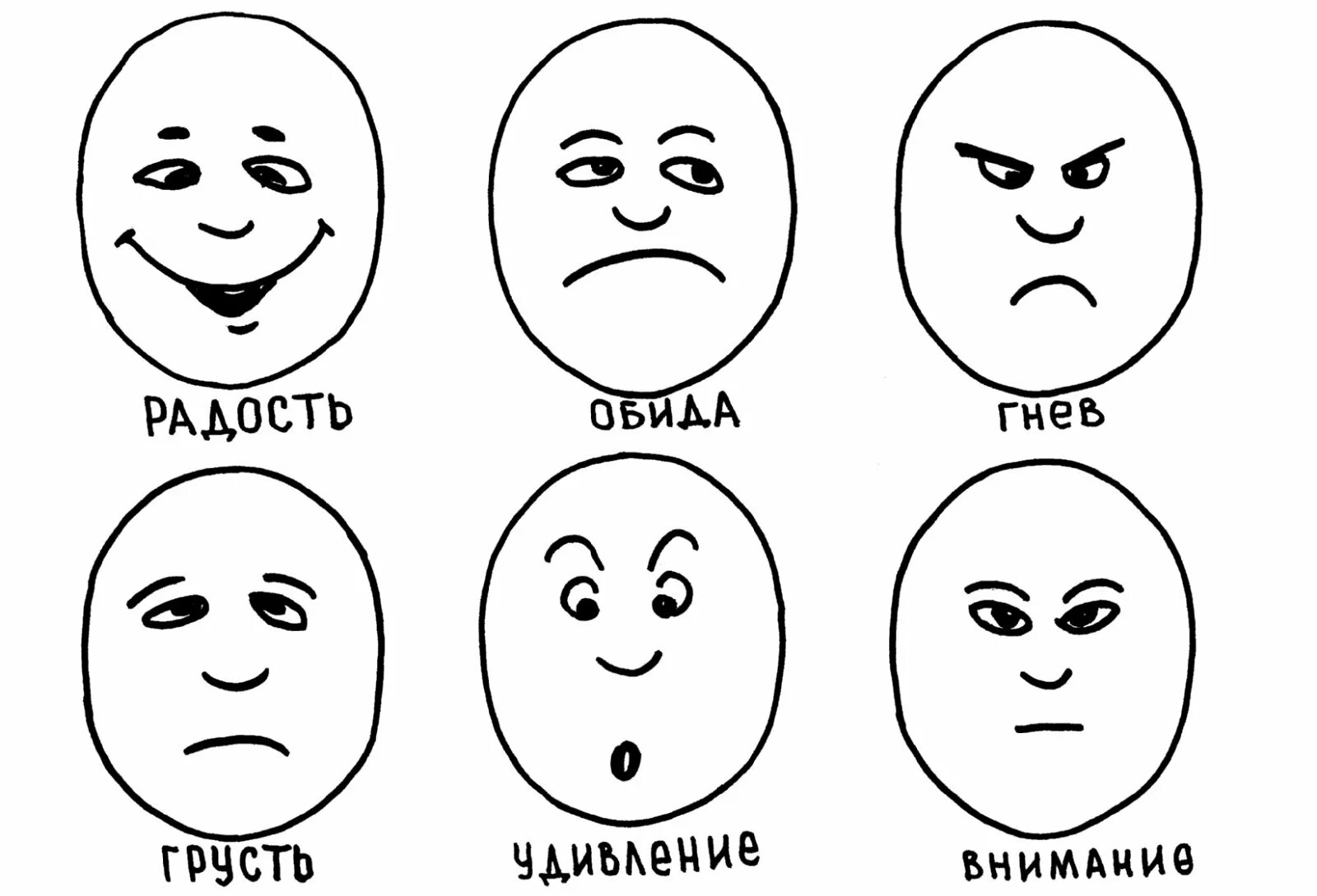 Характеры настроения