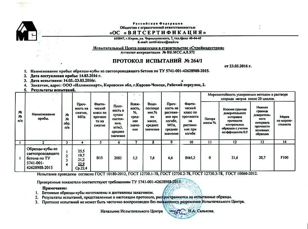 Оформление результатов испытаний. Протокол испытания образцов бетона в15. Протокол испытания бетона в15. Протокол испытания бетона в15 на прочность. Пример протокола испытаний бетона.