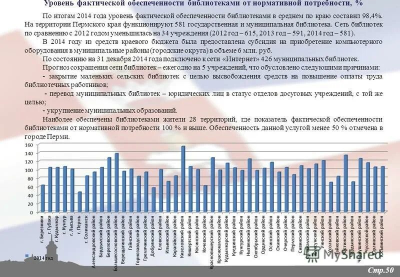 Уровень фактической обеспеченности. Обеспеченность библиотеками. фактическая обеспеченность потребности. фактическая обеспеченность потребности мест в школе пример. уровень обеспеченности библиотеками на 1000 чел. как определить.