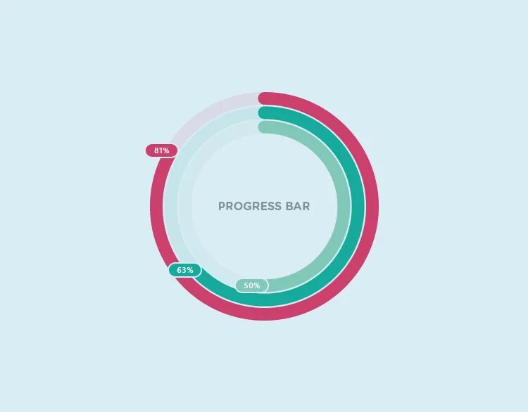 Двойное кольцевое. Прогресс бар. Прогресс бар UI. Красивый Прогресс бар. Круговой Прогресс бар.