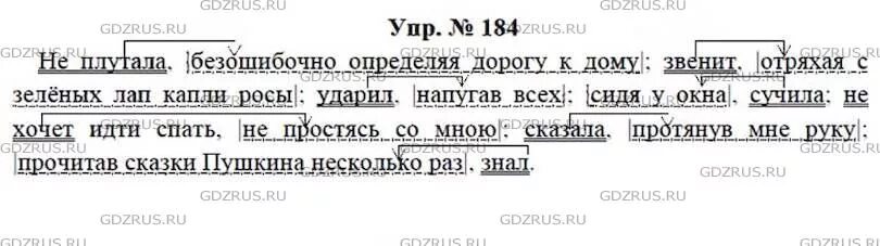 7 класс номер 78. Русский язык 7 класс 184. Упр 184 по русскому языку 7 класс ладыженская.