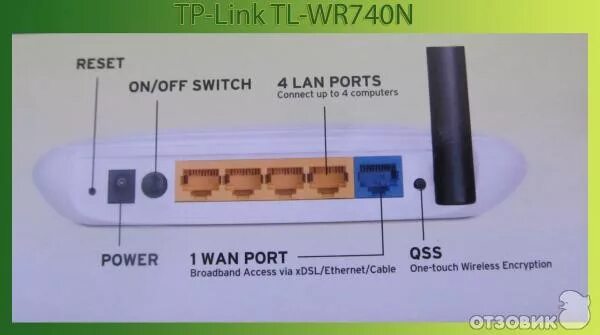 Как перезагрузить tp link вручную. Кнопка перезагрузки вай фай tp-link. как перезагрузить вай фай роутер. как перезагрузить роутер tp-link вручную. как перезагрузить вай фай роутер tp-link.