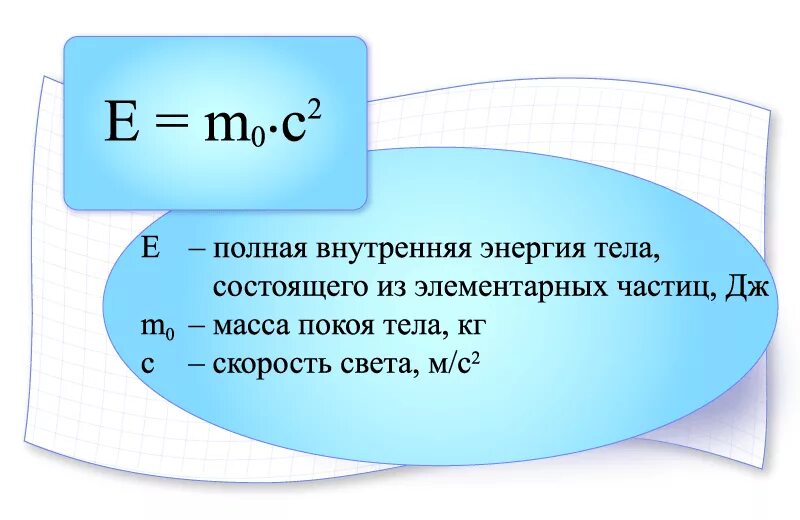 В каких частицах измеряется энергия частиц. Формула нахождения энергии в физике. Что такое энергия физика, формула энергии. Формулы для энэргиив физике. Формула нахождения энергии.