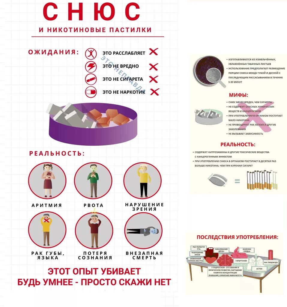 Влияние снюса на организм. Чем опасен снюс для подростков. Снюс вред для здоровья для подростков.