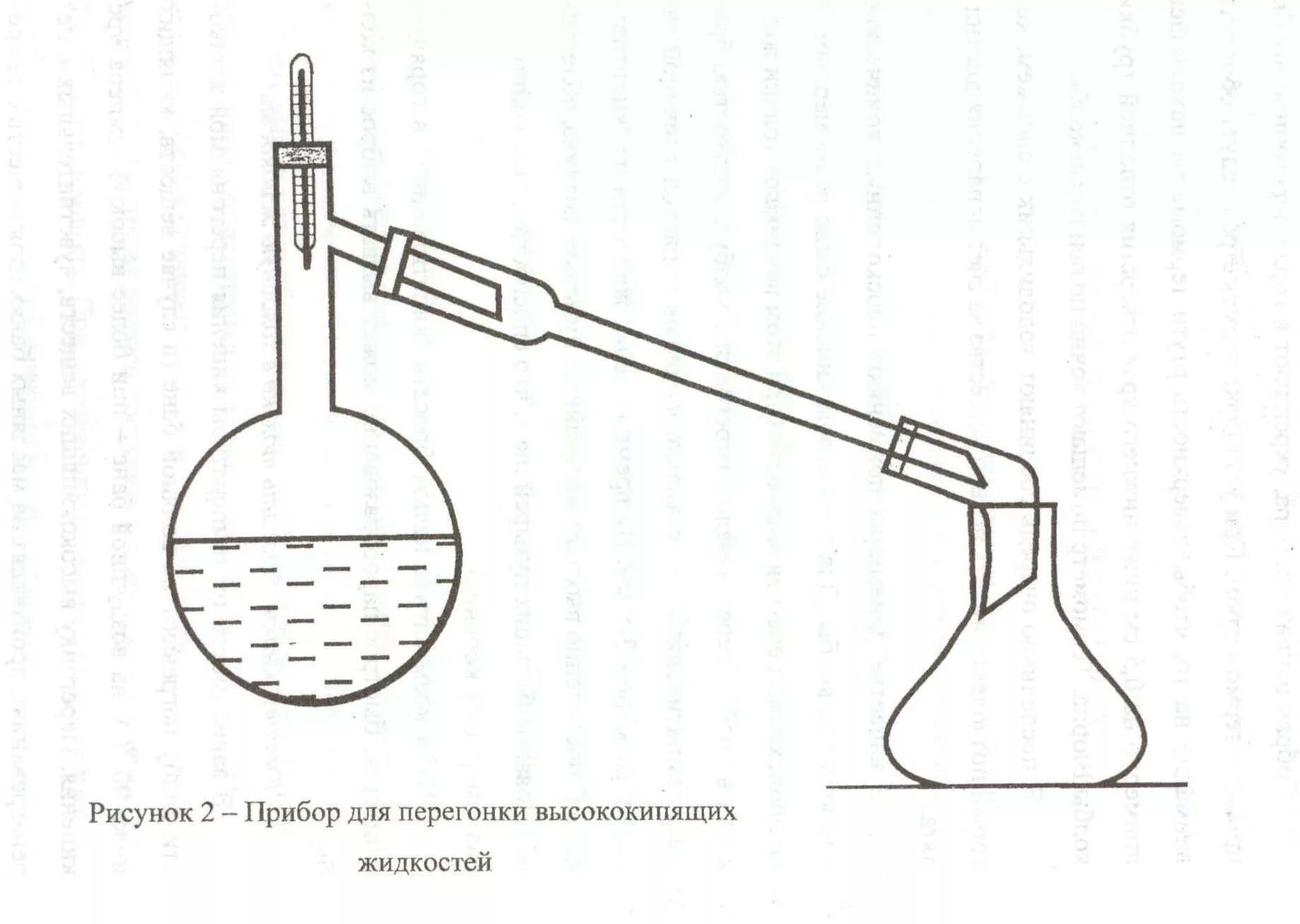 Перегонка давление. Колба Вюрца для перегонки жидкостей). Перегонка химия схема. Схема прибора для дистилляции. Прибор для перегонки низкокипящих жидкостей.