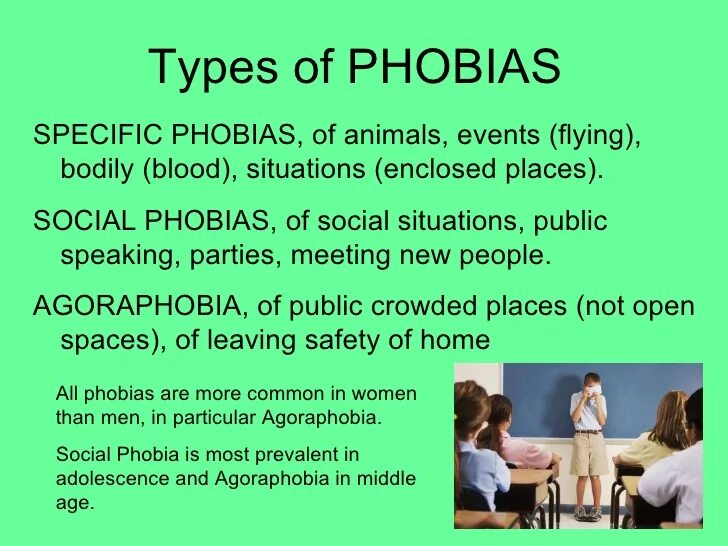 Types of Phobias. Виды фобий на английском. Виды фобий на английском с переводом. Fears and Phobias презентация 9 класс. Types of lessons