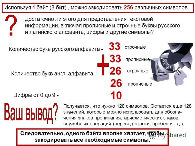 8 битами можно закодировать