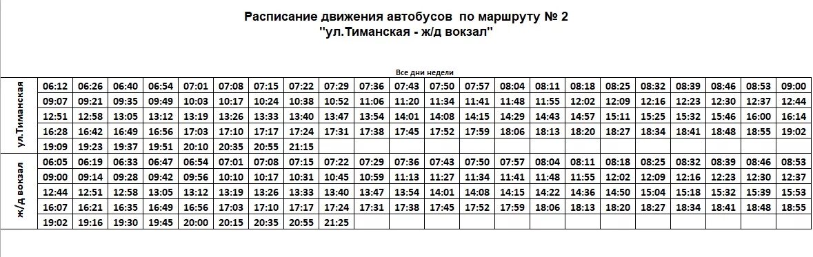 Автобусы г дзержинска. Расписание автобусов Воткинск маршрут 2. Расписание автобусов Ухта 2 маршрут 2022г.. Маршрут автобуса 2 Ухта с остановками. Последний автобус во сколько.