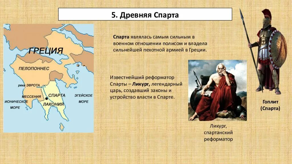 Спарта (древнее государство). Полис Спарта древней Греции 5 класс. Полис Спарта. Жители древней Спарты.