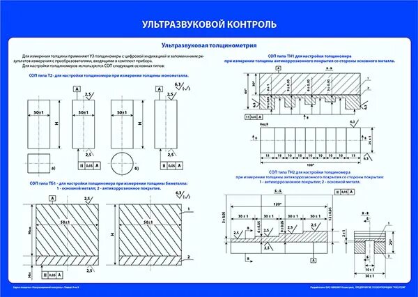 Система ультразвукового контроля сонотрон чертеж вида Ультразвуковой дефектоскоп на фазированных решетках Isonic 3510