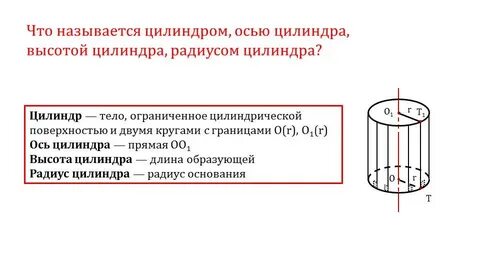 Боковая поверхность основания цилиндра это