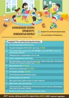 Оплата содержания ребенка в детском саду