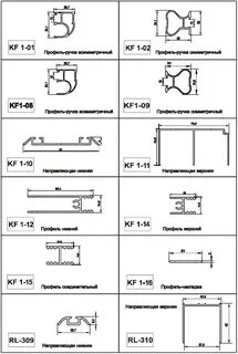 Направляющие для шкафа купе размеры