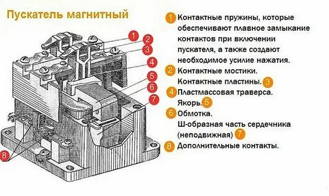 Устройство контактора