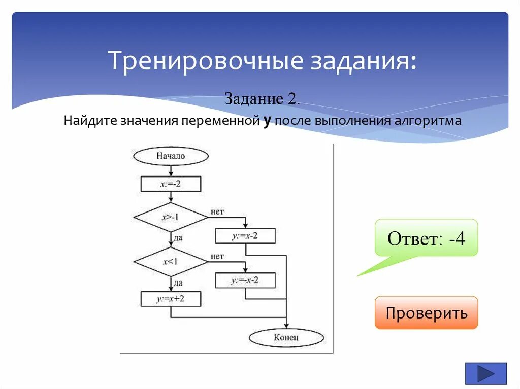 Какое значение будет присвоено. Значение переменной y после выполнения алгоритма.. Какое значение получит переменная у после выполнения алгоритма. Какое значение получит переменная y после выполнения. По алгоритму восстановите формулу.