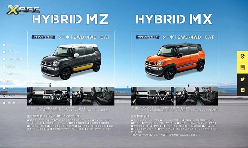 Каталог гибрид. Suzuki XBEE Hybrid 4wd. Suzuki XBEE Hybrid 4wd салон. Suzuki XBEE габариты. Suzuki XBEE приборная панель.