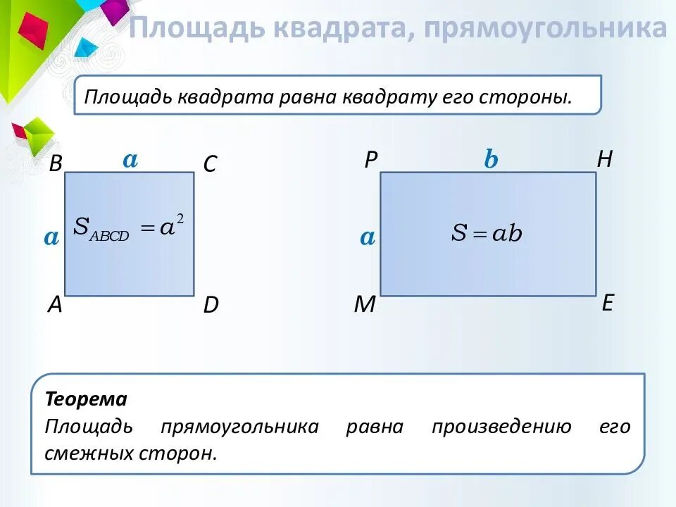 Формула нахождения площади квадрата 2 класс. Площадь rdfhfnf. Площадь прямоугольника. Площадь квадрата и прямоугольника.