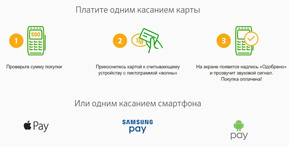 Как оплатить покупку картой в магазине. Оплата покупок картой сбербанка. оплачивайте кредитной картой сбера. как расплачиваться картой сбербанка. бесконтактная оплата картой сбербанка.