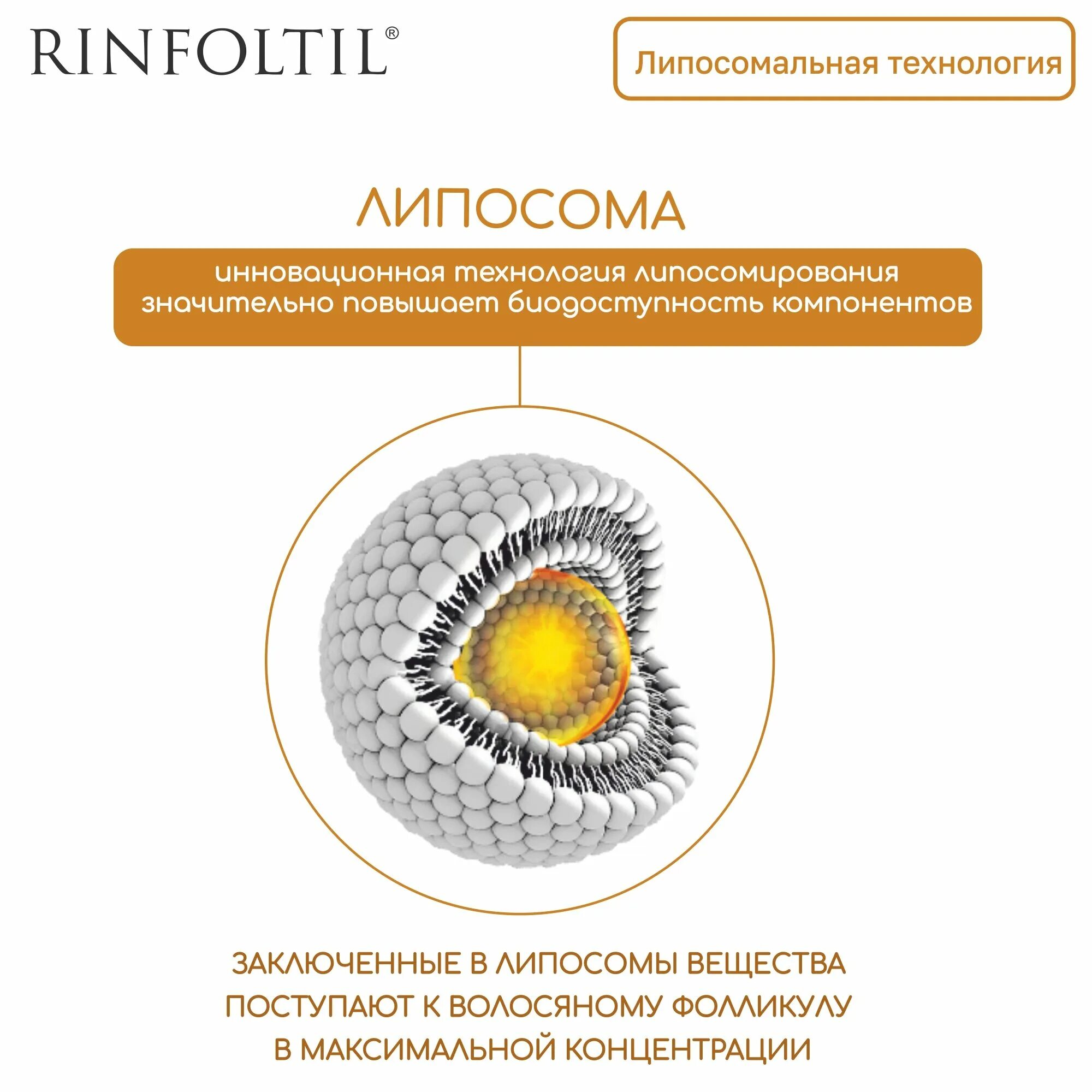 Витамин с липосомальная форма 500 мг. Витамин d3 da vinci laboratories. Липосомальный витамин д3 спрей. Липосомальный витамин д. Липосомальный цинк.