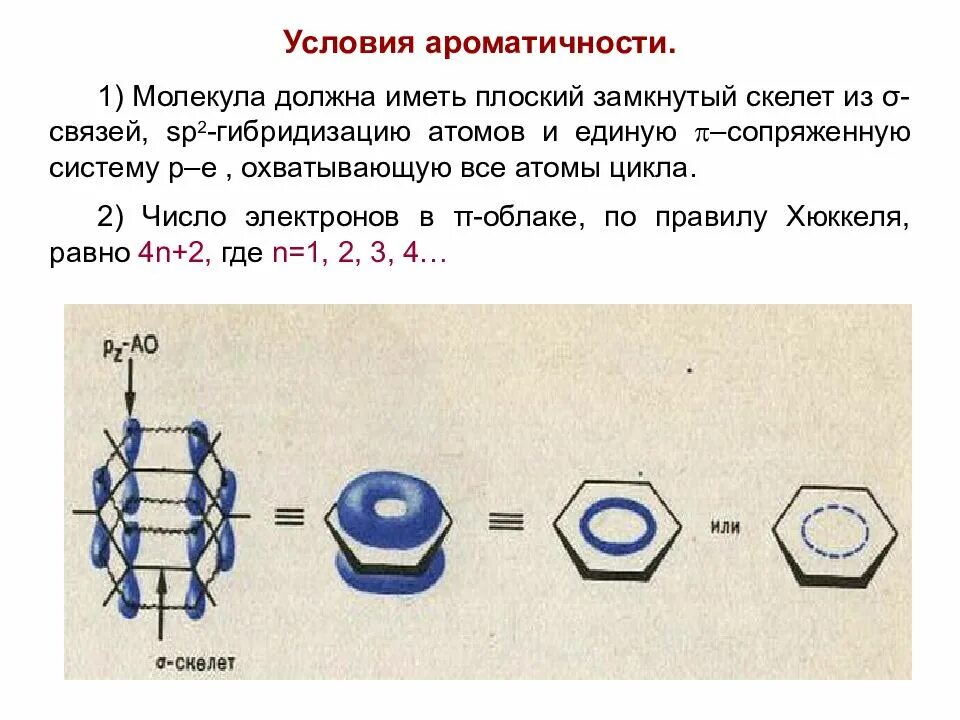Плоское строение молекулы в органике