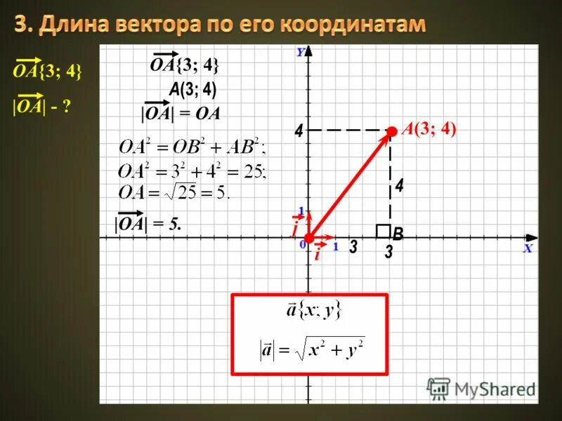 Формула нахождения длины вектора в пространстве. Как найти длину вектора по координатам двух. Как вычислить длину вектора. Как найти длину вектора по координатам двух. Как найти длину вектора по координатам двух.