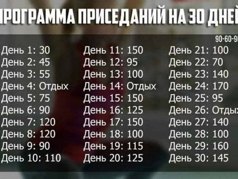 График приседаний для девушек на 30 дней для ягодиц. Таблица приседаний на 30 дней для девушек. Приседания 30 дней таблица. Приседания на месяц для девушек таблица на 30 дней.