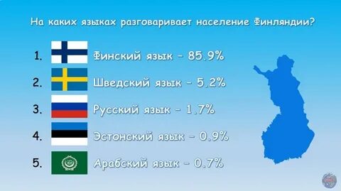 Плотность населения финляндии