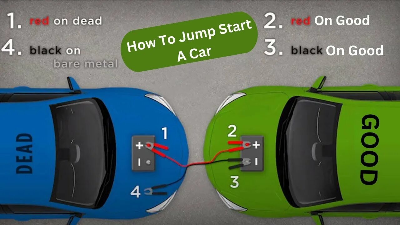Jump started. Car jump. how to jump start vag. car starting. jumpstart band s.