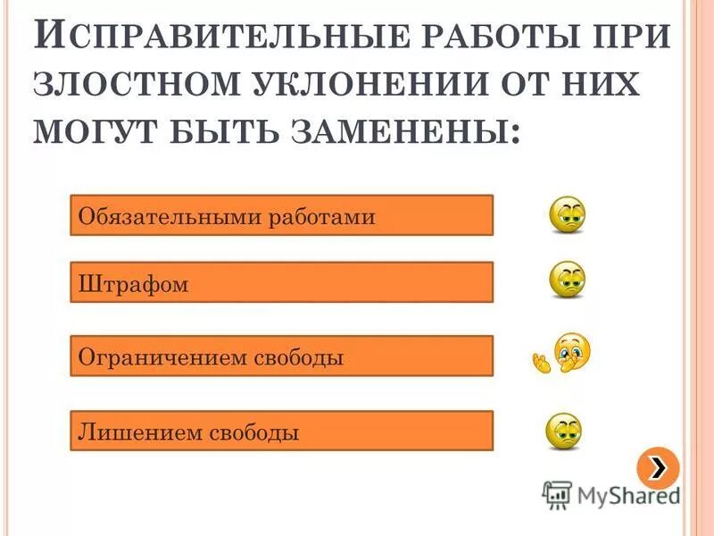 Злостное уклонение от исправительных