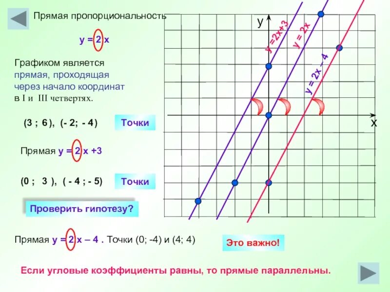 Прямая y kx 13 проходит. Линейная функция прямая пропорциональность и её график. Прямая пропорциональность график функции. Линейная функция и прямая пропорциональность задания. График прямой пропорциональности ее свойства.