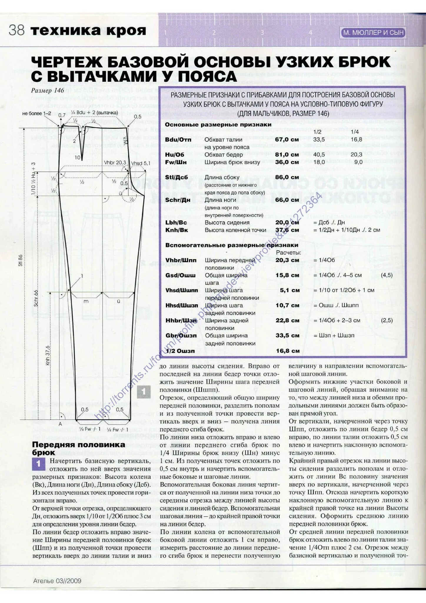 исправление дефектов брюк мюллер. выкройка брюк по мюллеру мужского. прибавки для брюк. конструирование брюк женских. дефекты раскроя брюк.