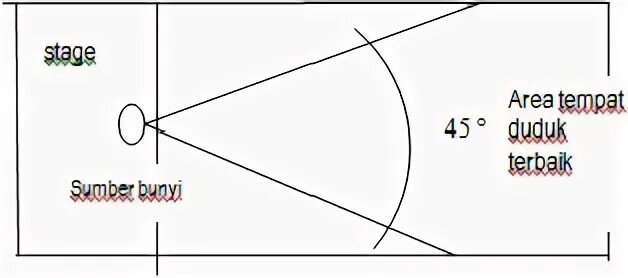 Tilt Train diagram. Plane_in_Focus. Phoenix Alpha Ecliptic Slant. Vox vs a-si Focal plane.