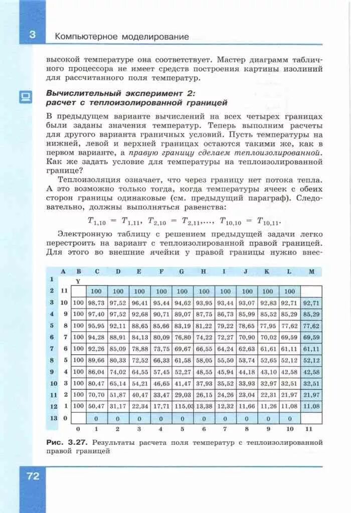 Учебник информатика 11 читать. Информатика 10 класс семакин таблица 2.1. таблица по информатике 8 класс семакин. решебник по информатике 8 класс семакин. определения в учебнике по информатике.