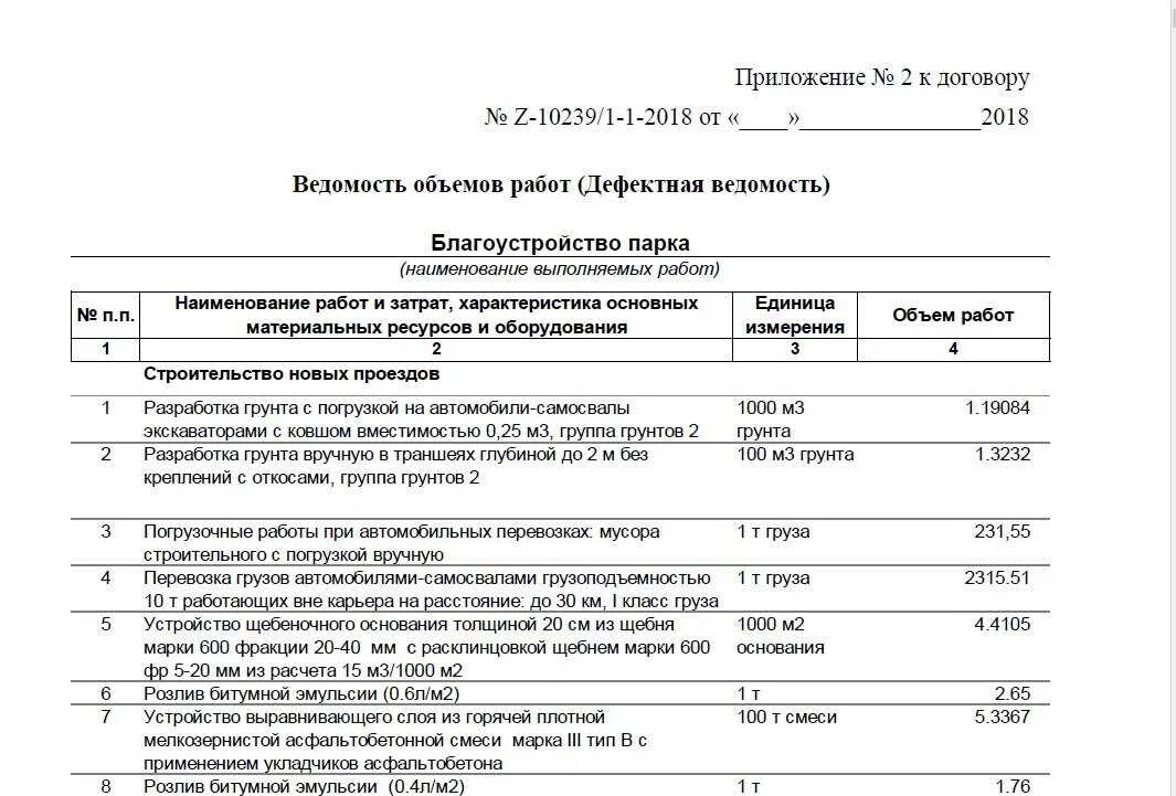 Дефектная ведомость ВАЗ 2114. Дефектная ведомость на кабель связи. Дефектная ведомость акт оборудования. Дефектная ведомость для машинного масла. Дефектная ведомость запчастей