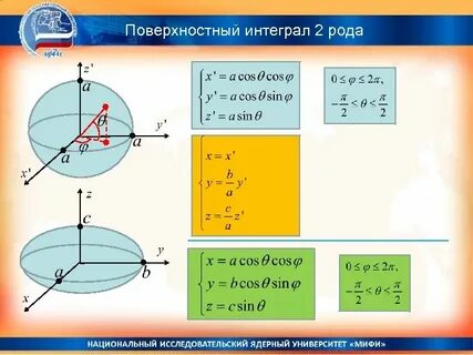 Поверхностный интеграл