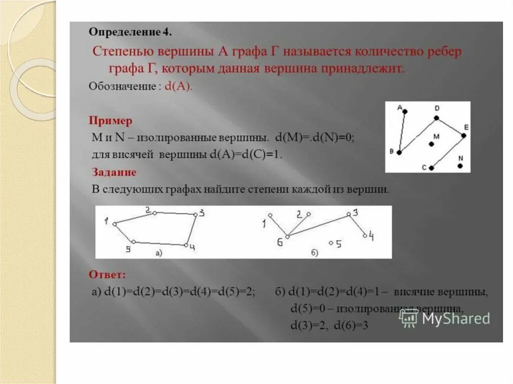 Вершины ребра степень вершин. Степень графа как определить. Как определить вершины графа. Как определить степень вершины графа. Степени вершин графов.