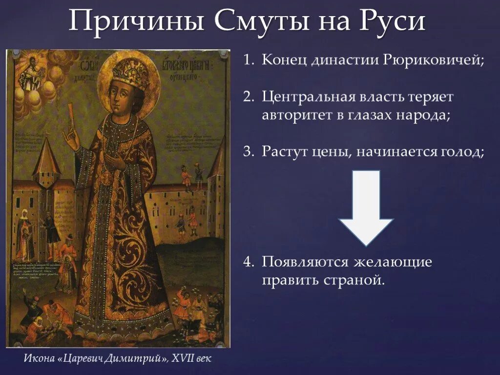 Что из названного относится к причинам смуты. Причины смуты на руси. смутное время на руси причины. причины начала смуты. причин смуты (конец xvi – начало xvii в.)?.