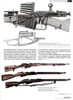 Схема винтовки