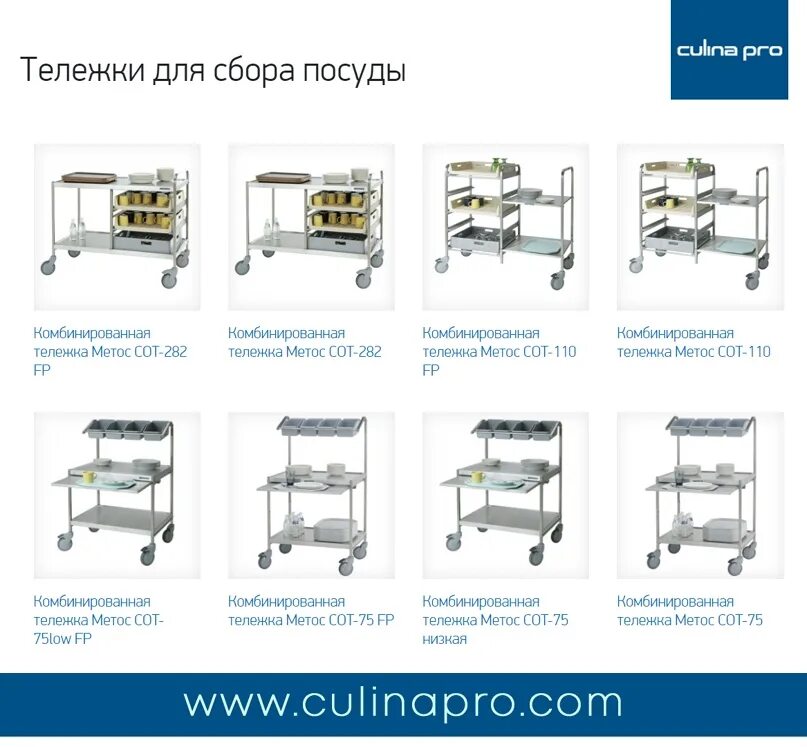 Сбор грязной посуды. Тележка для сбора грязной посуды. Тележка для уборки грязной посуды. Тележки для посуды столовая. Тележка для уборки посуды со столов.